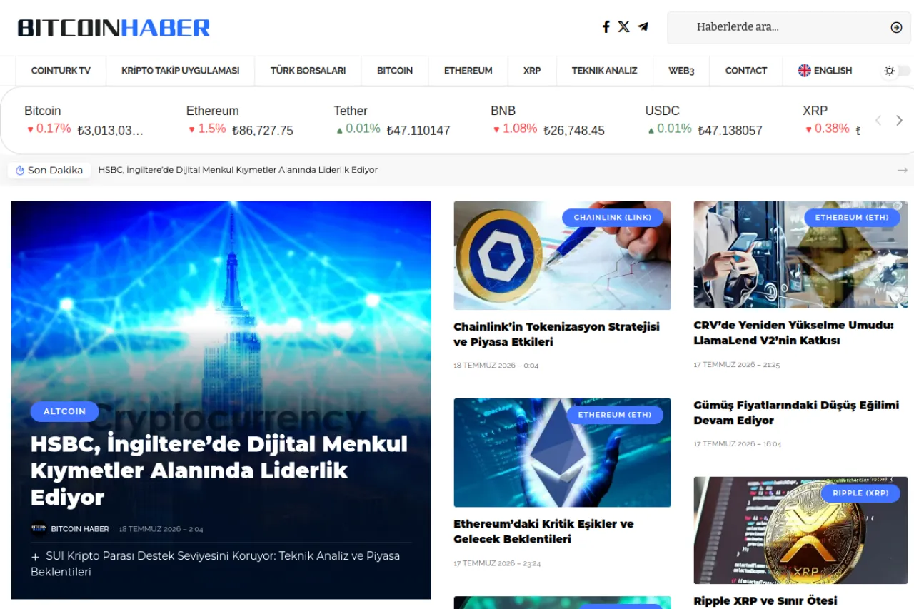 bitcoinhaber.net web sitesi ekran görüntüsü - Finans - DA 29