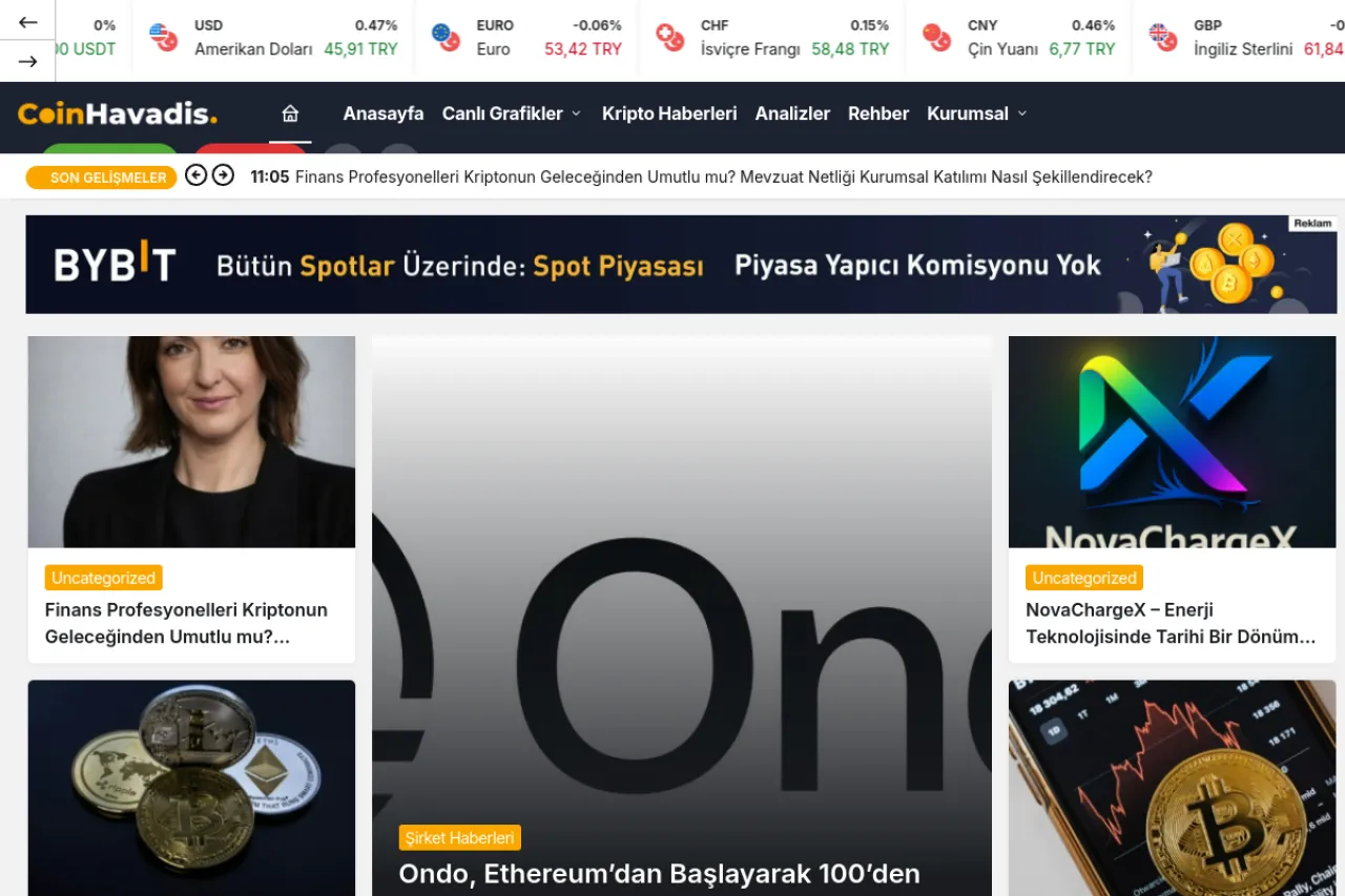 coinhavadis.com web sitesi ekran görüntüsü - DA 2