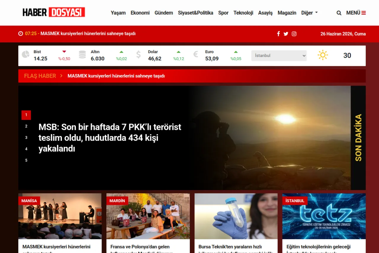 haberdosyasi.com web sitesi ekran görüntüsü - Haber - DA 54